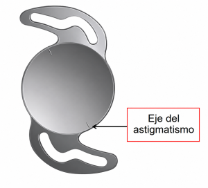 LENTES TORICOS
